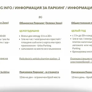 Flora 1 , Бургас Болгария